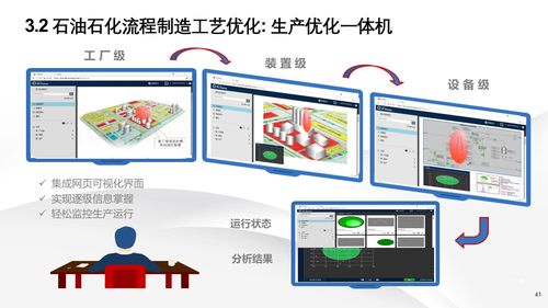智能制造新篇章 解读数字化转型背景下的智慧工厂建设与信息系统集成